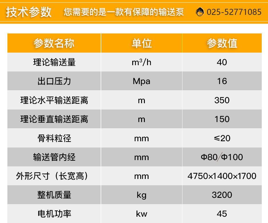 細石沙漿泵