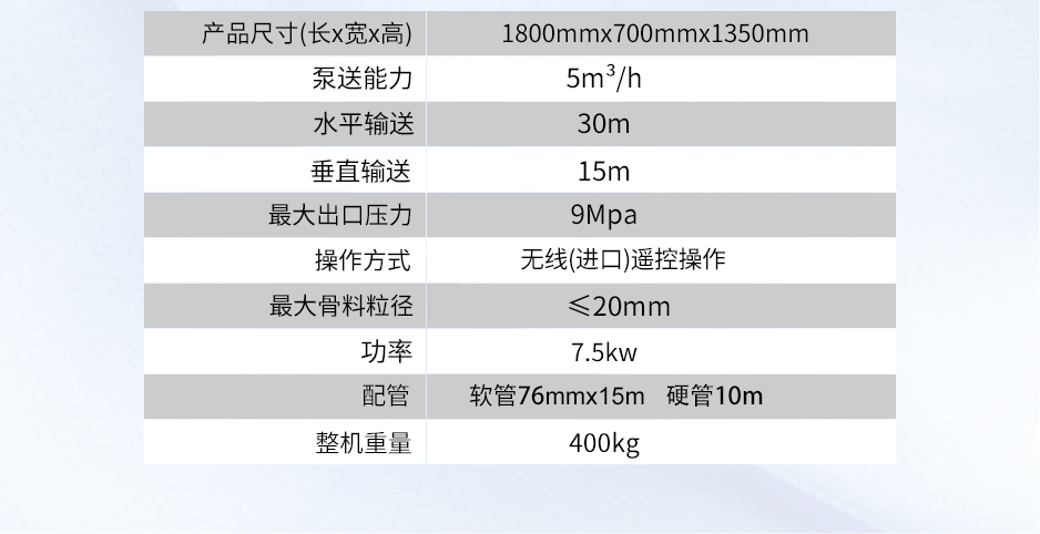 二次構造泵