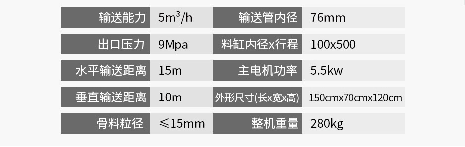 二次結構泵