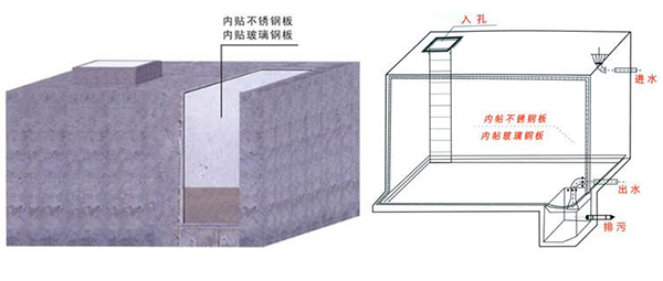 玻璃纖維混凝土施工工藝