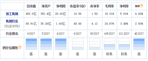 000425徐工機械