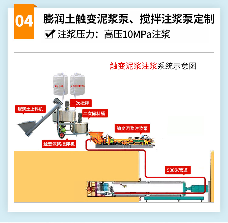 盾構(gòu)泥漿輸送泵