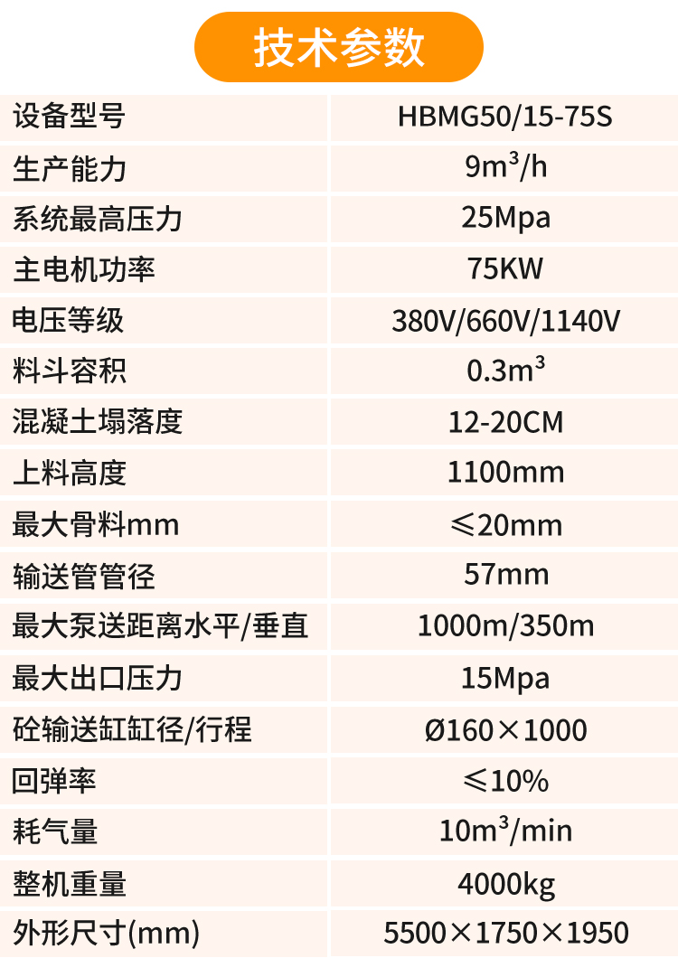 遠(yuǎn)程濕噴機(jī)