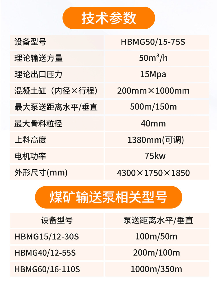 煤礦輸送泵