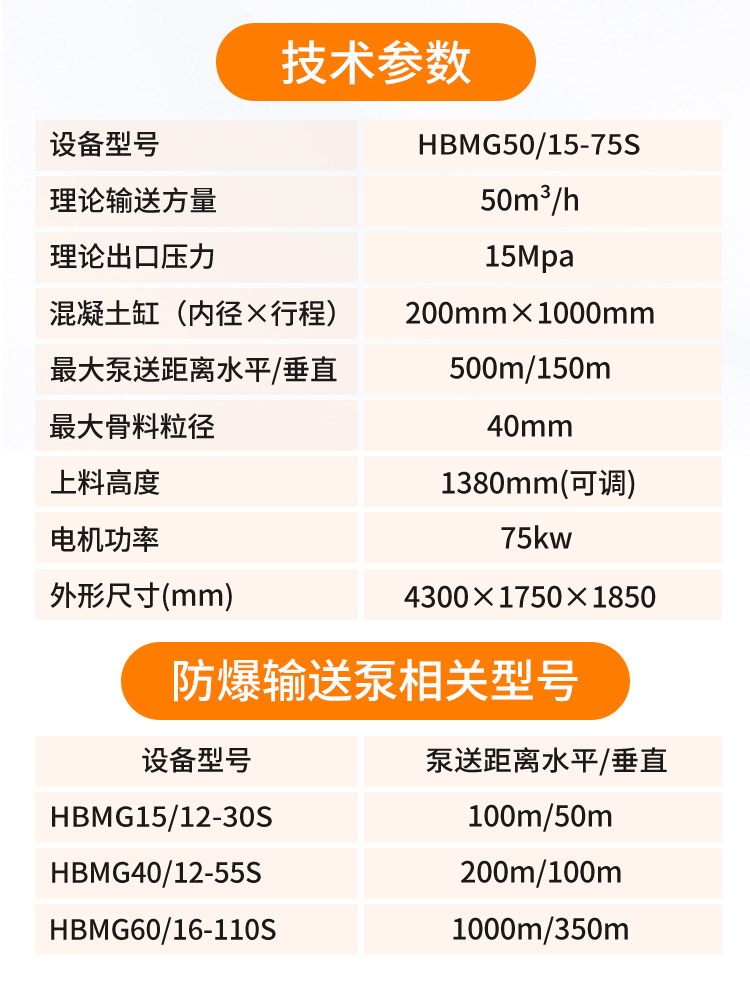 防爆輸送泵參數.jpg