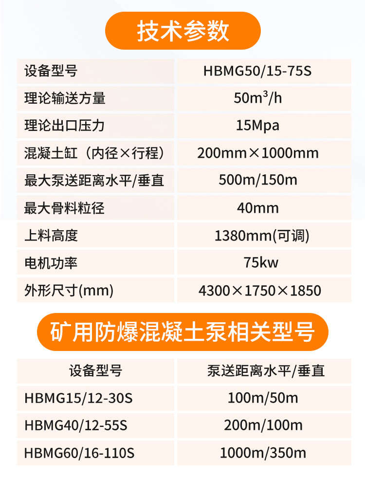 礦用防爆混凝土泵