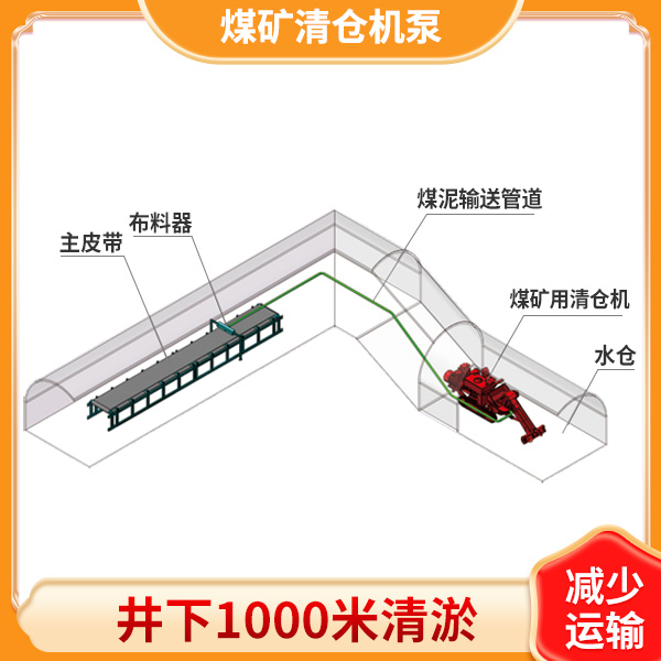 煤礦井下清淤清倉機(jī).jpg